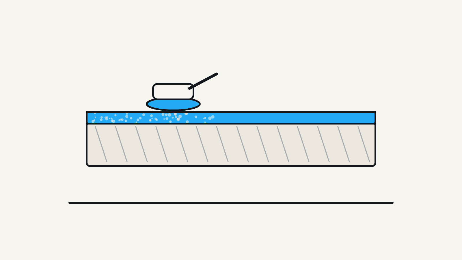 Flat illustration of a boat hull in cross section showing a thin pigmented gelcoat layer over laminate, with a polishing pad working the surface.