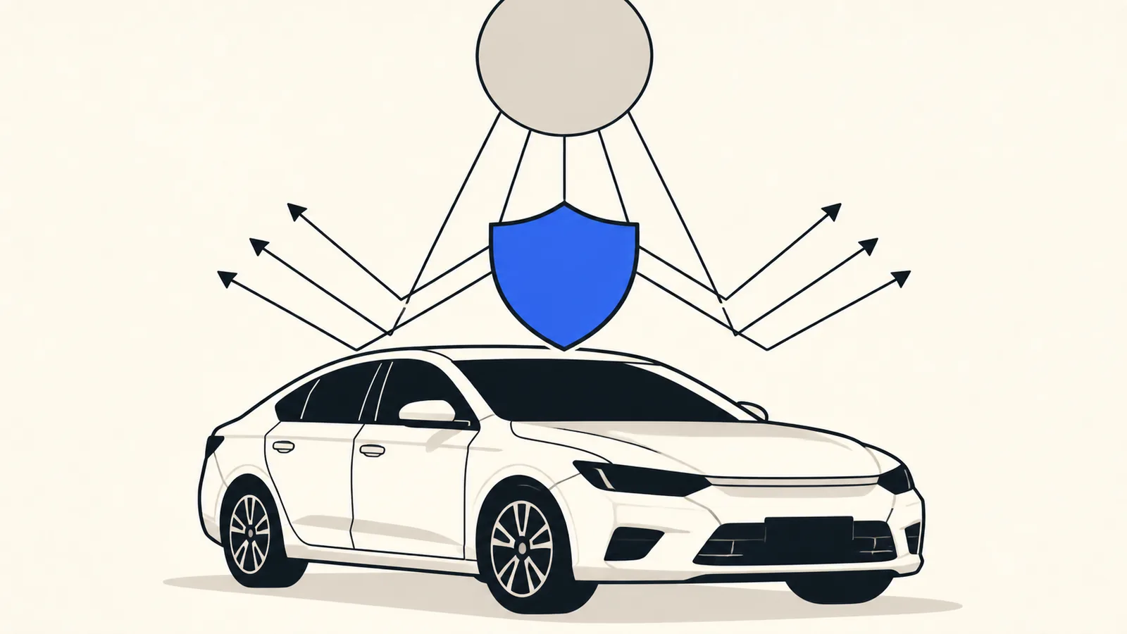Flat illustration of a hot sun beating on a parked car with a shield deflecting the rays off the paint.