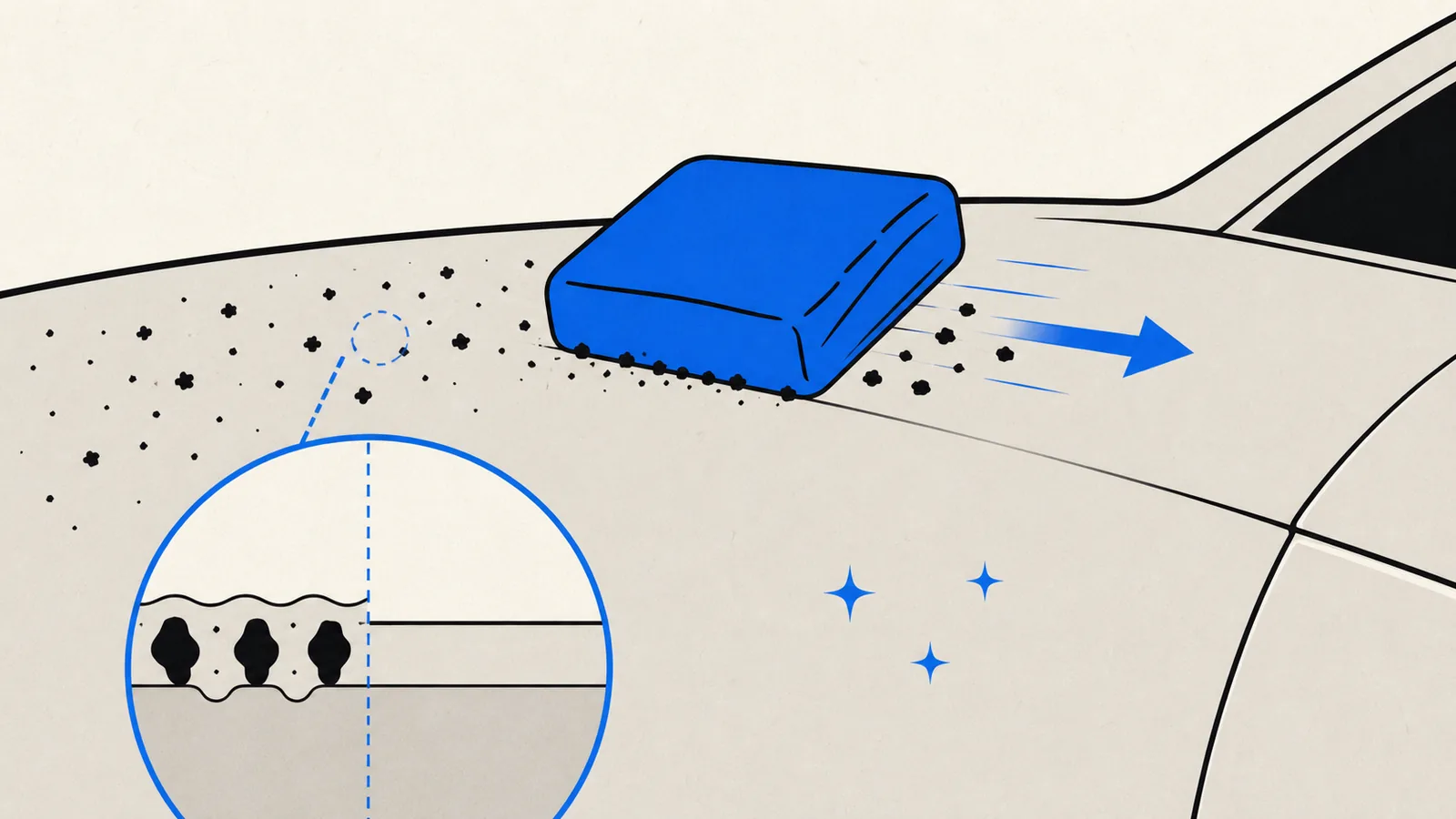 Flat illustration of a clay bar block gliding over a car panel, lifting embedded specks out of the paint, with a magnified inset of the bonded contamination.
